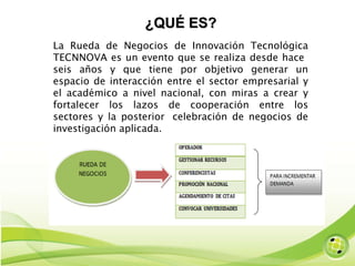 La Rueda de Negocios de Innovación Tecnológica TECNNOVA es un evento que se realiza desde hace  seis años y que tiene por objetivo generar un espacio de interacción entre el sector empresarial y el académico a nivel nacional, con miras a crear y fortalecer los lazos de cooperación entre los sectores y la posterior  celebración de negocios de investigación aplicada.  ¿QUÉ ES?  