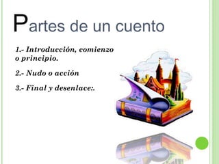 Partes de un cuento
1.- Introducción, comienzo
o principio.

2.- Nudo o acción

3.- Final y desenlace:.
 