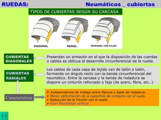 RUEDAS:  Neumáticos _ cubiertas  TIPOS DE CUBIERTAS SEGÚN SU CARCASA DIAGONAL RADIAL DIAGONAL CON FAJAS CUBIERTAS DIAGONALES Presentan un armazón en el que la disposición de las cuerdas o cables es oblicua al desarrollo circunferencial de la rueda. CUBIERTAS RADIALES Los cables de cada capa de tejido van de talón a talón,  formando un ángulo recto con la banda circunferencial del neumático. Entre la carcasa y la banda de rodadura se dispone un cinturón reforzado o faja (de acero, fibra, etc..) Independencia de trabajo entre flancos y bada de rodadura. Menor deformación de la superficie de contacto con el suelo. Reducción de la fricción con el suelo. Gran flexibilidad vertical. Características 