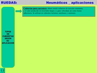 RUEDAS:  Neumáticos _ aplicaciones TIPOS DE CUBIERTAS SEGÚN SU  APLICACION Cubiertas para carretera : deben resistir esfuerzos de tracción constantes,  y el calor producido en recorridos largos y a gran velocidad, así como buena  adherencia. Se utilizan en vehículos turismos, autobuses y camiones. 