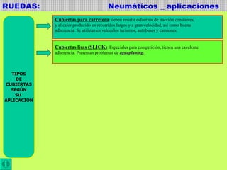 RUEDAS:  Neumáticos _ aplicaciones TIPOS DE CUBIERTAS SEGÚN SU  APLICACION Cubiertas para carretera : deben resistir esfuerzos de tracción constantes,  y el calor producido en recorridos largos y a gran velocidad, así como buena  adherencia. Se utilizan en vehículos turismos, autobuses y camiones. Cubiertas lisas (SLICK) : Especiales para competición, tienen una excelente  adherencia. Presentan problemas de  aguaplaning. 