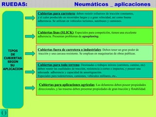 RUEDAS:  Neumáticos _ aplicaciones TIPOS DE CUBIERTAS SEGÚN SU  APLICACION Cubiertas para carretera : deben resistir esfuerzos de tracción constantes,  y el calor producido en recorridos largos y a gran velocidad, así como buena  adherencia. Se utilizan en vehículos turismos, autobuses y camiones. Cubiertas lisas (SLICK) : Especiales para competición, tienen una excelente  adherencia. Presentan problemas de  aguaplaning. Cubiertas fuera de carretera o industriales : Deben tener un gran poder de tracción y una carcasa resistente. Se emplean en maquinarias de obras publicas. Cubiertas para todo terreno : Destinadas a trabajos mixtos (carretera, camino, etc) deben reunir las cualidades de tracción, resistencia a cortes e impactos, y poseer una adecuada  adherencia y capacidad de amortiguación. Especiales para todoterrenos, camiones, vehículos militares, etc . Cubiertas para aplicaciones agrícolas : Las delanteras deben poseer propiedades direccionales, y las traseras deben presentar propiedades de gran tracción y flotabilidad. Cubiertas para carretera : deben resistir esfuerzos de tracción constantes,  y el calor producido en recorridos largos y a gran velocidad, así como buena  adherencia. Se utilizan en vehículos turismos, autobuses y camiones. Cubiertas lisas (SLICK) : Especiales para competición, tienen una excelente  adherencia. Presentan problemas de  aguaplaning. 