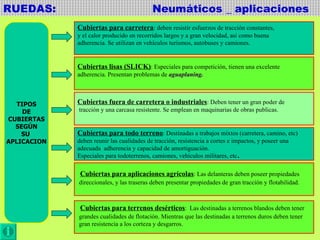 RUEDAS:  Neumáticos _ aplicaciones TIPOS DE CUBIERTAS SEGÚN SU  APLICACION Cubiertas para carretera : deben resistir esfuerzos de tracción constantes,  y el calor producido en recorridos largos y a gran velocidad, así como buena  adherencia. Se utilizan en vehículos turismos, autobuses y camiones. Cubiertas lisas (SLICK) : Especiales para competición, tienen una excelente  adherencia. Presentan problemas de  aguaplaning. Cubiertas fuera de carretera o industriales : Deben tener un gran poder de tracción y una carcasa resistente. Se emplean en maquinarias de obras publicas. Cubiertas para todo terreno : Destinadas a trabajos mixtos (carretera, camino, etc) deben reunir las cualidades de tracción, resistencia a cortes e impactos, y poseer una adecuada  adherencia y capacidad de amortiguación. Especiales para todoterrenos, camiones, vehículos militares, etc . Cubiertas para aplicaciones agrícolas : Las delanteras deben poseer propiedades direccionales, y las traseras deben presentar propiedades de gran tracción y flotabilidad. Cubiertas para carretera : deben resistir esfuerzos de tracción constantes,  y el calor producido en recorridos largos y a gran velocidad, así como buena  adherencia. Se utilizan en vehículos turismos, autobuses y camiones. Cubiertas lisas (SLICK) : Especiales para competición, tienen una excelente  adherencia. Presentan problemas de  aguaplaning. Cubiertas para terrenos desérticos :  Las destinadas a terrenos blandos deben tener grandes cualidades de flotación. Mientras que las destinadas a terrenos duros deben tener gran resistencia a los corteza y desgarros. 