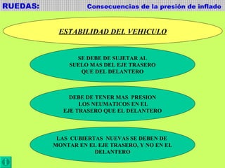 RUEDAS:  Consecuencias de la presión de inflado ESTABILIDAD DEL VEHICULO SE DEBE DE SUJETAR AL SUELO MAS DEL EJE TRASERO QUE DEL DELANTERO DEBE DE TENER MAS  PRESION LOS NEUMATICOS EN EL EJE TRASERO QUE EL DELANTERO LAS  CUBIERTAS  NUEVAS SE DEBEN DE  MONTAR EN EL EJE TRASERO, Y NO EN EL DELANTERO 