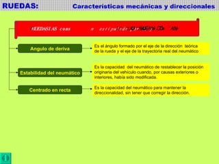 RUEDAS:  Características mecánicas y direccionales  Angulo de deriva Estabilidad del neumático Centrado en recta Es el ángulo formado por el eje de la dirección  teórica de la rueda y el eje de la trayectoria real del neumático Es la capacidad  del neumático de restablecer la posición originaria del vehículo cuando, por causas exteriores o  interiores, había sido modificada. Es la capacidad del neumático para mantener la direccionalidad, sin tener que corregir la dirección. 