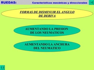 RUEDAS:  Características mecánicas y direccionales FORMAS DE DISMINUIR EL ANGULO DE DERIVA AUMENTANDO LA PRESION  DE LOS NEUMATICOS AUMENTANDO LA ANCHURA DEL NEUMATICO 