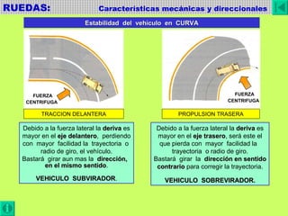 RUEDAS:  Características mecánicas y direccionales Estabilidad  del  vehículo  en  CURVA FUERZA CENTRIFUGA   FUERZA CENTRIFUGA   TRACCION DELANTERA PROPULSION TRASERA Debido a la fuerza lateral la  deriva   es mayor en el  eje delantero ,  perdiendo con  mayor  facilidad la  trayectoria  o  radio de giro, el vehículo. Bastará  girar aun mas la  dirección,  en el mismo sentido . VEHICULO  SUBVIRADOR . Debido a la fuerza lateral la  deriva  es mayor en el  eje trasero , será este el que pierda con  mayor  facilidad la  trayectoria  o radio de giro. Bastará  girar  la  dirección en sentido contrario  para corregir la trayectoria. VEHICULO  SOBREVIRADOR. 