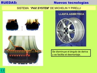 RUEDAS:  Nuevas tecnologías SISTEMA  “ PAX SYSTEM ” DE MICHELIN Y PIRELLI LLANTA ASIMETRICA Se disminuye el ángulo de deriva y se facilita el desmontaje. 
