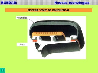RUEDAS:  Nuevas tecnologías SISTEMA “CWS” DE CONTINENTAL Neumático Llanta 
