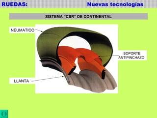 RUEDAS:  Nuevas tecnologías SISTEMA “CSR” DE CONTINENTAL NEUMATICO LLANTA SOPORTE ANTIPINCHAZO  