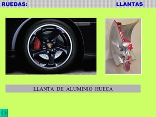 RUEDAS:  LLANTAS LLANTA  DE  ALUMINIO  HUECA 