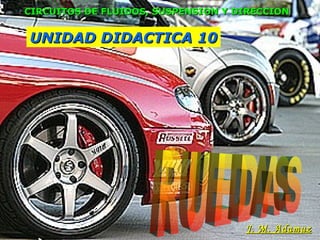 UNIDAD DIDACTICA 10 RUEDAS CIRCUITOS DE FLUIDOS, SUSPENSION Y DIRECCION J. M. Adamuz 