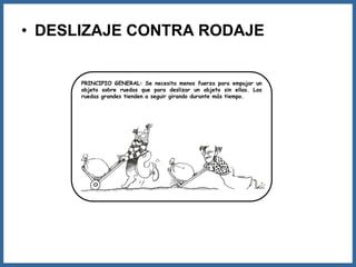 • DESLIZAJE CONTRA RODAJE
PRINCIPIO GENERAL: Se necesita menos fuerza para empujar un
objeto sobre ruedas que para deslizar un objeto sin ellas. Las
ruedas grandes tienden a seguir girando durante más tiempo.
 