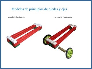 Modelos de principios de ruedas y ejes
Modelo 1: Deslizando Modelo 2: Deslizando