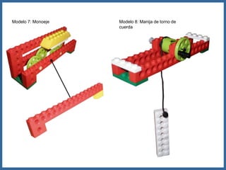Modelo 7: Monoeje Modelo 8: Manija de torno de
cuerda
