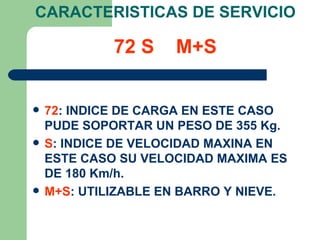 CARACTERISTICAS DE SERVICIO

             72 S    M+S


   72: INDICE DE CARGA EN ESTE CASO
    PUDE SOPORTAR UN PESO DE 355 Kg.
   S: INDICE DE VELOCIDAD MAXINA EN
    ESTE CASO SU VELOCIDAD MAXIMA ES
    DE 180 Km/h.
   M+S: UTILIZABLE EN BARRO Y NIEVE.
 
