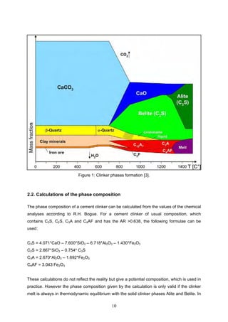 10
Figure 1: Clinker phases formation [3].
2.2. Calculations of the phase composition
The phase composition of a cement clinker can be calculated from the values of the chemical
analyses according to R.H. Bogue. For a cement clinker of usual composition, which
contains C3S, C2S, C3A and C4AF and has the AR >0.638, the following formulae can be
used:
C3S = 4.071*CaO – 7.600*SiO2 – 6.718*Al2O3 – 1.430*Fe2O3
C2S = 2.867*SiO2 – 0.754* C3S
C3A = 2.670*Al2O3 – 1.692*Fe2O3
C4AF = 3.043 Fe2O3
These calculations do not reflect the reality but give a potential composition, which is used in
practice. However the phase composition given by the calculation is only valid if the clinker
melt is always in thermodynamic equilibrium with the solid clinker phases Alite and Belite. In
 