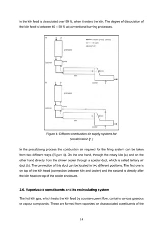 14
in the kiln feed is dissociated over 90 %, when it enters the kiln. The degree of dissociation of
the kiln feed is between 40 – 50 % at conventional burning processes.
Figure 4: Different combustion air supply systems for
precalcination [1].
In the precalcining process the combustion air required for the firing system can be taken
from two different ways (Figure 4). On the one hand, through the rotary kiln (a) and on the
other hand directly from the clinker cooler through a special duct, which is called tertiary air
duct (b). The connection of this duct can be located in two different positions. The first one is
on top of the kiln head (connection between kiln and cooler) and the second is directly after
the kiln head on top of the cooler enclosure.
2.6. Vaporizable constituents and its recirculating system
The hot kiln gas, which heats the kiln feed by counter-current flow, contains various gaseous
or vapour compounds. These are formed from vaporized or disassociated constituents of the
 