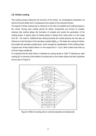 17
2.8. Clinker cooling
The cooling process influences the structure of the clinker, its mineralogical composition as
well as the grind ability and in consequence the quality of the produced cement.
The speed of clinker cooling has an influence on the ratio of crystalline and melting phases in
the clinker. During slow cooling almost all clinker components are formed of crystals,
whereas fast cooling delays the formation of crystals and avoids the generation of the
melting phase. A typical value of melting phase in clinkers from rotary kilns is in the range
from 20 – 25 mass-%. Additional fast cooling prevents the crystal growing and has also an
influence on the formation of the periclase crystals (MgOfree). The faster the cooling of clinker,
the smaller the periclase crystals grow, which emerge by crystallization of the melting phase.
A typical size of fast cooled clinker is in the range from 5 – 8 µm. Slow cooled ones have up
to 60 µm large crystals [5].
It is reported that the best clinker is obtained by cooling slowly to 1250 °C followed by rapid
cooling [4]. A summary of the effects of cooling rate on the clinker phase and their properties
can be seen in Figure 6.
Figure 6: Effect of cooling rate on cement properties and phases [4].
 