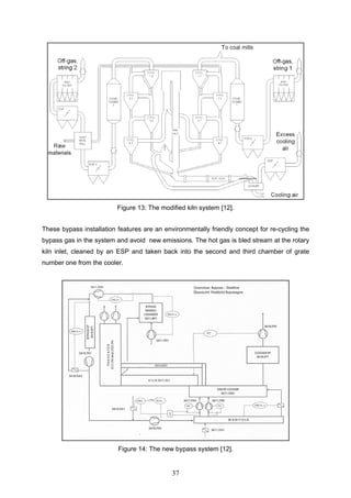 37
Figure 13: The modified kiln system [12].
These bypass installation features are an environmentally friendly concept for re-cycling the
bypass gas in the system and avoid new emissions. The hot gas is bled stream at the rotary
kiln inlet, cleaned by an ESP and taken back into the second and third chamber of grate
number one from the cooler.
Figure 14: The new bypass system [12].
 