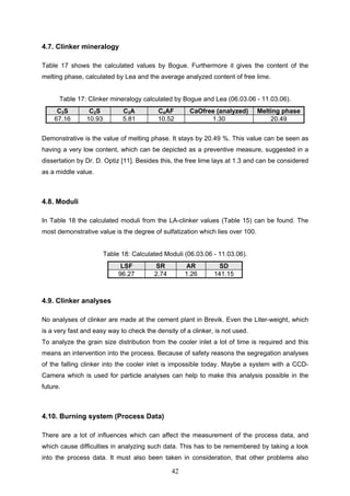 42
4.7. Clinker mineralogy
Table 17 shows the calculated values by Bogue. Furthermore it gives the content of the
melting phase, calculated by Lea and the average analyzed content of free lime.
Table 17: Clinker mineralogy calculated by Bogue and Lea (06.03.06 - 11.03.06).
C3S C2S C3A C4AF CaOfree (analyzed) Melting phase
67.16 10.93 5.81 10.52 1.30 20.49
Demonstrative is the value of melting phase. It stays by 20.49 %. This value can be seen as
having a very low content, which can be depicted as a preventive measure, suggested in a
dissertation by Dr. D. Optiz [11]. Besides this, the free lime lays at 1.3 and can be considered
as a middle value.
4.8. Moduli
In Table 18 the calculated moduli from the LA-clinker values (Table 15) can be found. The
most demonstrative value is the degree of sulfatization which lies over 100.
Table 18: Calculated Moduli (06.03.06 - 11.03.06).
LSF SR AR SD
96.27 2.74 1.26 141.15
4.9. Clinker analyses
No analyses of clinker are made at the cement plant in Brevik. Even the Liter-weight, which
is a very fast and easy way to check the density of a clinker, is not used.
To analyze the grain size distribution from the cooler inlet a lot of time is required and this
means an intervention into the process. Because of safety reasons the segregation analyses
of the falling clinker into the cooler inlet is impossible today. Maybe a system with a CCD-
Camera which is used for particle analyses can help to make this analysis possible in the
future.
4.10. Burning system (Process Data)
There are a lot of influences which can affect the measurement of the process data, and
which cause difficulties in analyzing such data. This has to be remembered by taking a look
into the process data. It must also been taken in consideration, that other problems also
 