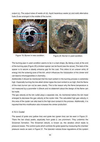 46
output (c). The output tubes of waste oil (d), liquid hazardous waste (e) and solid alternative
fuels (f) are arranged in the middle of the burner.
Figure 19: Burner in new condition. Figure 20: Burner in used condition.
The burning pipe in used condition seems to be in a bad shape. By taking a look at the end
of the burning pipe (Figure 20) a broken spacer can be found (see the arrow). The task of the
spacer is to secure a steady entrance gap for the coal. This refers to an uneven entry of
energy into the sintering zone of the kiln, which influences the nodulization of the clinker and
can lead to inhomogeneities in chemistry.
Additionally it should be mentioned that the dust content in the burning process is extremely
high. Especially burning the low-alkali clinker types the dust content is so high, that the flame
of the main burner can not be seen clearly. This is the reason why the flame temperature is
not measured by a pyrometer in Brevik and no statement about the design of the flame can
be made.
The gas velocity at the kiln outlet plays a separate role. As mentioned before the kiln head
enlarged to decrease the gas velocity at the cooler inlet. The calculated high gas velocity in
this area of the cooler can also lead to the high dust content in the process. Additionally, it is
reported that this modification also increases the clinker production.
4.10.3. Cooler
The speed of grate one (yellow line) and grate two (green line) can be seen in Figure 21.
There the two sharp peaks, especially from grate 2, are prominent. They underline the
Snowman formation. The Snowman disturb, is known as, the aeration which leads to
pressure losses. The control cycle which controls the grate speed by measuring the chamber
pressure reacts as seen in Figure 21. The operator notices those regulations of the system
 