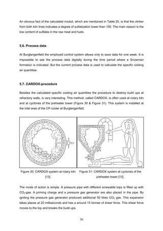 56
An obvious fact of the calculated moduli, which are mentioned in Table 25, is that the clinker
from both kiln lines indicates a degree of sulfatization lower than 100. The main reason is the
low content of sulfates in the raw meal and fuels.
5.6. Process data
At Burglengenfeld the employed control system allows only to save data for one week. It is
impossible to see the process data digitally during the time period where a Snowman
formation is indicated. But the current process data is used to calculate the specific cooling
air quantities.
5.7. CARDOX-procedure
Besides the calculated specific cooling air quantities the procedure to destroy build ups at
refractory walls, is very interesting. This method, called CARDOX, is often used at rotary kiln
and at cyclones of the preheater tower (Figure 30 & Figure 31). This system is installed at
the inlet area of the CP cooler at Burglengenfeld.
Figure 30: CARDOX system at rotary kiln
[13].
Figure 31: CARDOX system at cyclones of the
preheater tower [13].
The mode of action is simple. A pressure pipe with different screwable tops is filled up with
CO2-gas. A priming charge and a pressure gas generator are also placed in the pipe. By
igniting the pressure gas generator produced additional 50 litres CO2 gas. This expansion
takes places at 20 milliseconds and has a around 15 tonnes of shear force. This shear force
moves to the top and breaks the build ups.
 