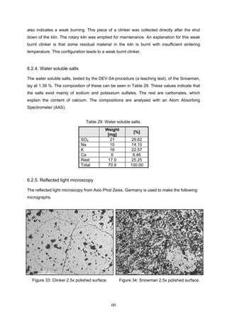 60
also indicates a weak burning. This piece of a clinker was collected directly after the shut
down of the kiln. The rotary kiln was emptied for maintenance. An explanation for this weak
burnt clinker is that some residual material in the kiln is burnt with insufficient sintering
temperature. This configuration leads to a weak burnt clinker.
6.2.4. Water soluble salts
The water soluble salts, tested by the DEV-S4-procedure (a leaching test), of the Snowman,
lay at 1.39 %. The composition of these can be seen in Table 29. These values indicate that
the salts exist mainly of sodium and potassium sulfates. The rest are carbonates, which
explain the content of calcium. The compositions are analysed with an Atom Absorbing
Spectrometer (AAS).
Table 29: Water soluble salts.
Weight
[mg]
[%]
SO4 21 29.62
Na 10 14.10
K 16 22.57
Ca 6 8.46
Rest 17.9 25.25
Total 70.9 100.00
6.2.5. Reflected light microscopy
The reflected light microscopy from Axio Phot Zeiss, Germany is used to make the following
micrographs.
Figure 33: Clinker 2.5x polished surface. Figure 34: Snowman 2.5x polished surface.
 