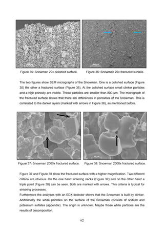 62
Figure 35: Snowman 20x polished surface. Figure 36: Snowman 20x fractured surface.
The two figures show SEM micrographs of the Snowman. One is a polished surface (Figure
35) the other a fractured surface (Figure 36). At the polished surface small clinker particles
and a high porosity are visible. These particles are smaller than 800 µm. The micrograph of
the fractured surface shows that there are differences in porosities of the Snowman. This is
correlated to the darker layers (marked with arrows in Figure 36), as mentioned before.
Figure 37: Snowman 2000x fractured surface. Figure 38: Snowman 2000x fractured surface.
Figure 37 and Figure 38 show the fractured surface with a higher magnification. Two different
criteria are obvious. On the one hand sintering necks (Figure 37) and on the other hand a
triple point (Figure 38) can be seen. Both are marked with arrows. This criteria is typical for
sintering processes.
Furthermore the analyses with an EDX detector shows that the Snowman is built by clinker.
Additionally the white particles on the surface of the Snowman consists of sodium and
potassium sulfates (appendix). The origin is unknown. Maybe those white particles are the
results of decomposition.
 