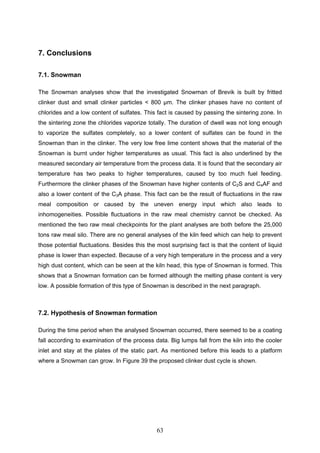 63
7. Conclusions
7.1. Snowman
The Snowman analyses show that the investigated Snowman of Brevik is built by fritted
clinker dust and small clinker particles < 800 µm. The clinker phases have no content of
chlorides and a low content of sulfates. This fact is caused by passing the sintering zone. In
the sintering zone the chlorides vaporize totally. The duration of dwell was not long enough
to vaporize the sulfates completely, so a lower content of sulfates can be found in the
Snowman than in the clinker. The very low free lime content shows that the material of the
Snowman is burnt under higher temperatures as usual. This fact is also underlined by the
measured secondary air temperature from the process data. It is found that the secondary air
temperature has two peaks to higher temperatures, caused by too much fuel feeding.
Furthermore the clinker phases of the Snowman have higher contents of C2S and C4AF and
also a lower content of the C3A phase. This fact can be the result of fluctuations in the raw
meal composition or caused by the uneven energy input which also leads to
inhomogeneities. Possible fluctuations in the raw meal chemistry cannot be checked. As
mentioned the two raw meal checkpoints for the plant analyses are both before the 25,000
tons raw meal silo. There are no general analyses of the kiln feed which can help to prevent
those potential fluctuations. Besides this the most surprising fact is that the content of liquid
phase is lower than expected. Because of a very high temperature in the process and a very
high dust content, which can be seen at the kiln head, this type of Snowman is formed. This
shows that a Snowman formation can be formed although the melting phase content is very
low. A possible formation of this type of Snowman is described in the next paragraph.
7.2. Hypothesis of Snowman formation
During the time period when the analysed Snowman occurred, there seemed to be a coating
fall according to examination of the process data. Big lumps fall from the kiln into the cooler
inlet and stay at the plates of the static part. As mentioned before this leads to a platform
where a Snowman can grow. In Figure 39 the proposed clinker dust cycle is shown.
 