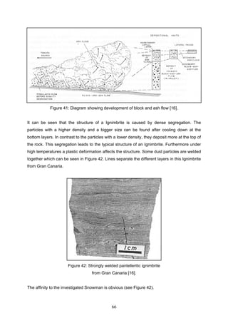 66
Figure 41: Diagram showing development of block and ash flow [16].
It can be seen that the structure of a Ignimbrite is caused by dense segregation. The
particles with a higher density and a bigger size can be found after cooling down at the
bottom layers. In contrast to the particles with a lower density, they deposit more at the top of
the rock. This segregation leads to the typical structure of an Ignimbrite. Furthermore under
high temperatures a plastic deformation affects the structure. Some dust particles are welded
together which can be seen in Figure 42. Lines separate the different layers in this Ignimbrite
from Gran Canaria.
Figure 42: Strongly welded pantelleritic ignimbrite
from Gran Canaria [16].
The affinity to the investigated Snowman is obvious (see Figure 42).
 