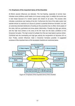 67
7.4. Emphasis of the important items of the Checklist
At Brevik several influences are detected. The fuel feeding, especially of animal meal,
indicates some problems which leads to an uneven energy input. In addition the burner was
in bad shape because of a broken spacer and closed air jet pipes. The process data
indicates a periodical over heating of the kiln. Furthermore the fans of the static cooler inlet
operate almost on maximum air volume to prevent a potential Snowman formation, but with
an extremely disturbed distribution of cooling air this prevention has no effect. Some plates of
the static inlet are overheated and show plastic deformation. Possibly the high gas velocity
and the high dust content in the area of the kiln hood are the basic conditions of the
Snowman formation. The high content of sulfates from the raw meal leads to porous clinker.
Combined with the overheating and high gas velocity the recuperation air becomes rich on
dust. Finally, several influences make a Snowman formation possible. A suggested
emphasis of the important items of the developed checklist are mentioned below.
Figure 43: Emphasis of the important items of the checklist.
 