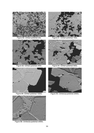 99
Figure 80: Clinker-polished 20x. Figure 81: Clinker-polished 100x.
Figure 82: Clinker-polished 200x. Figure 83: Clinker-polished 500x.
Figure 84: Clinker-polished 1000x. Figure 85: Clinker(a)-polished 2000x.
Figure 86: Clinker(b)-polished 2000x.
 