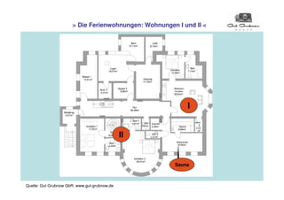 > Die Ferienwohnungen: Wohnungen I und II <




                                                          I


                                              II


                                                      Sauna



Quelle: Gut Grubnow GbR, www.gut-grubnow.de
 