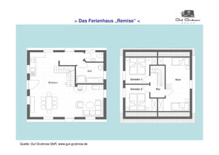 > Das Ferienhaus „Remise“ <




Quelle: Gut Grubnow GbR, www.gut-grubnow.de
 