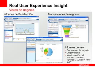 Real User Experience Insight
    Vistas de negocio
Informes de Satisfacción   Transacciones de negocio




                                        Informes de uso
                                        • Por proceso de negocio
                                        • Origen/oficina
                                        • Monitorización del
                                          proceso completo:
                                          ¿Dónde?, ¿Quién?, ¿Por
                                          qué?
 