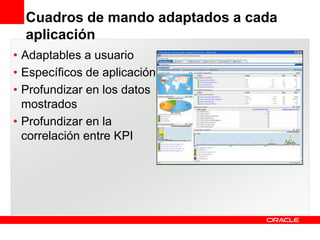 Cuadros de mando adaptados a cada
  aplicación
• Adaptables a usuario
• Específicos de aplicación
• Profundizar en los datos
  mostrados
• Profundizar en la
  correlación entre KPI
 