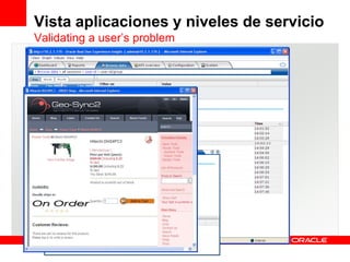 Vista aplicaciones y niveles de servicio
Validating a user’s problem
 