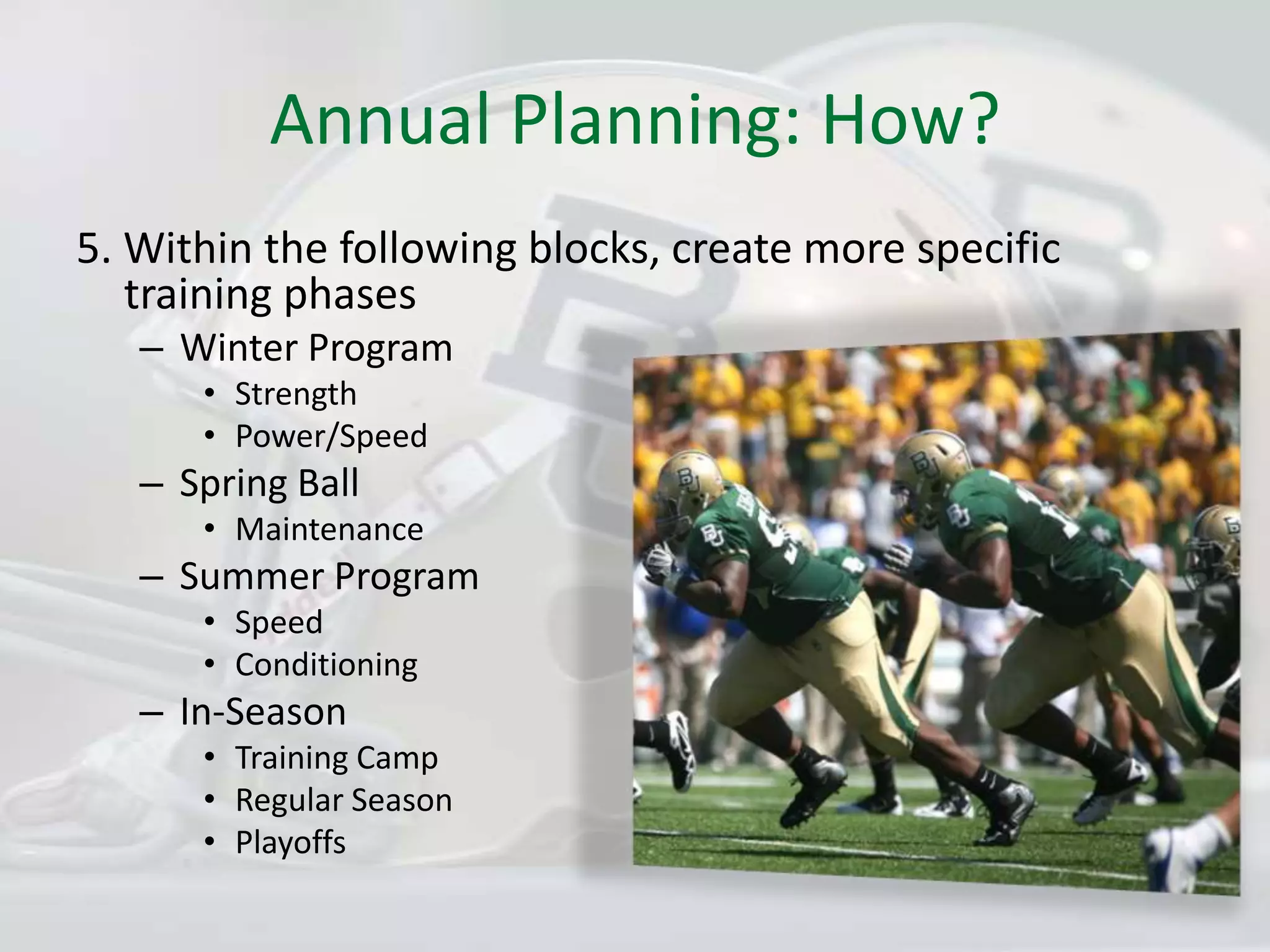 Annual Planning: How?5. Within the following blocks, create more specific training phasesWinter ProgramStrengthPower/SpeedSpring BallMaintenanceSummer ProgramSpeedConditioningIn-SeasonTraining CampRegular SeasonPlayoffs