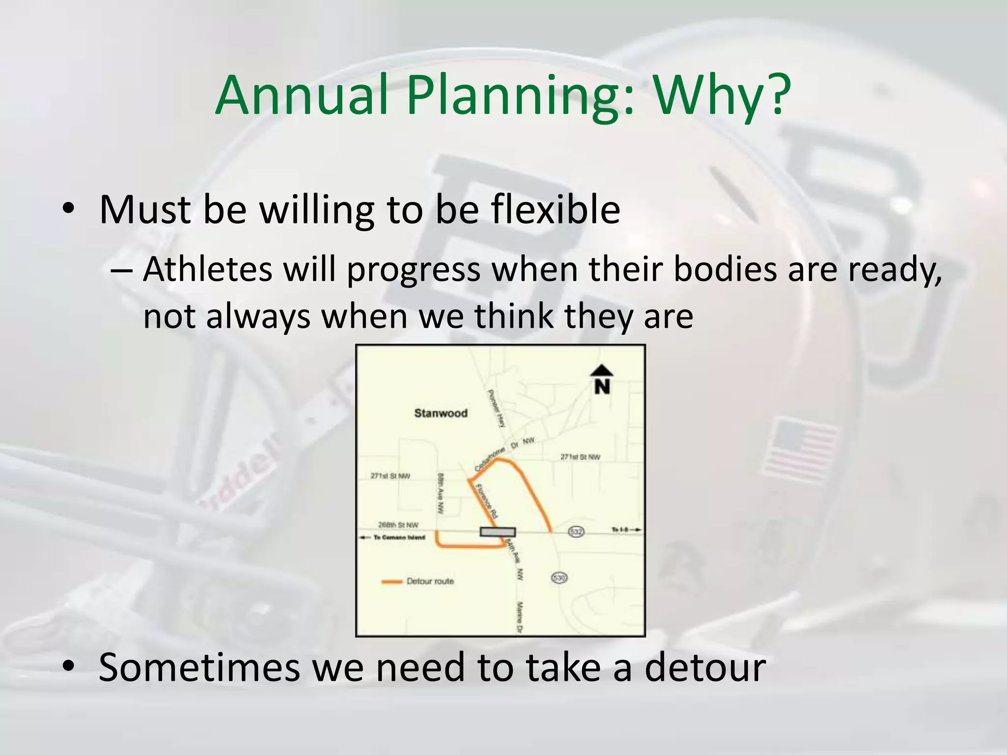 Annual Planning: Why?Must be willing to be flexibleAthletes will progress when their bodies are ready, not always when we think they areSometimes we need to take a detour