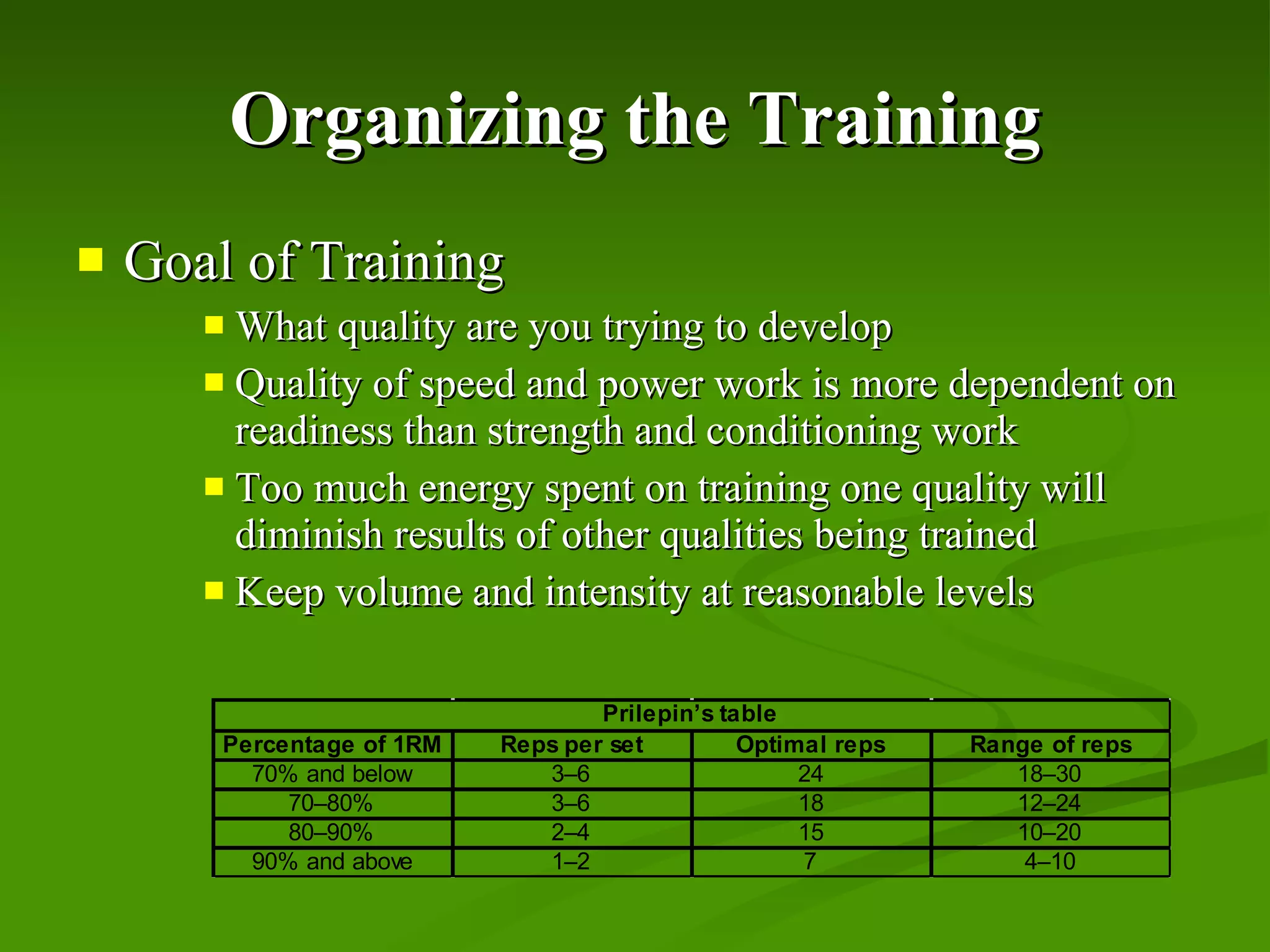 Organizing the Training Goal of Training What quality are you trying to develop Quality of speed and power work is more dependent on readiness than strength and conditioning work Too much energy spent on training one quality will diminish results of other qualities being trained Keep volume and intensity at reasonable levels 