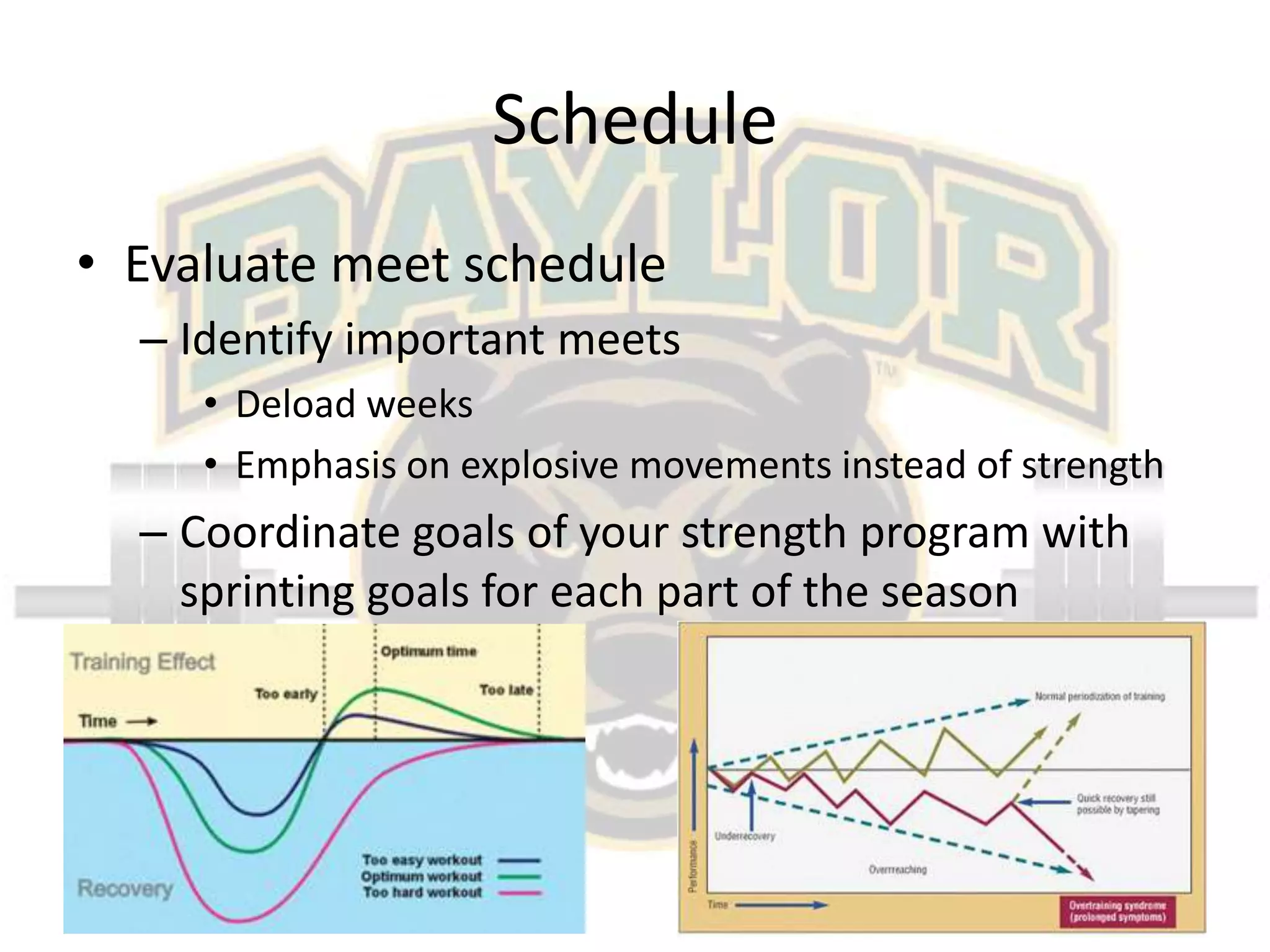 ScheduleEvaluate meet scheduleIdentify important meetsDeload weeksEmphasis on explosive movements instead of strengthCoordinate goals of your strength program with sprinting goals for each part of the season