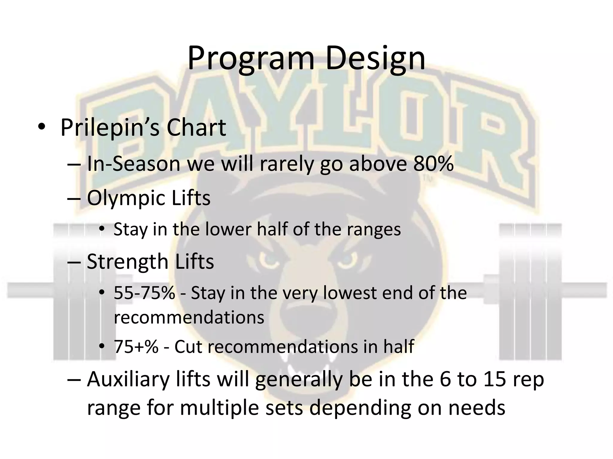 Program DesignPrilepin’s ChartIn-Season we will rarely go above 80%Olympic LiftsStay in the lower half of the rangesStrength Lifts55-75% - Stay in the very lowest end of the recommendations75+% - Cut recommendations in halfAuxiliary lifts will generally be in the 6 to 15 rep range for multiple sets depending on needs