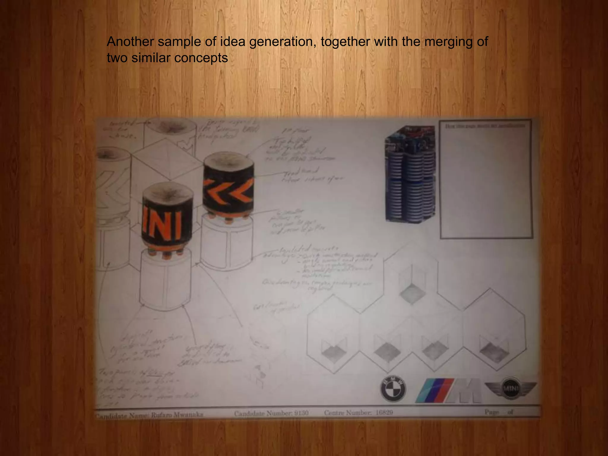 Another sample of idea generation, together with the merging of
two similar concepts

 