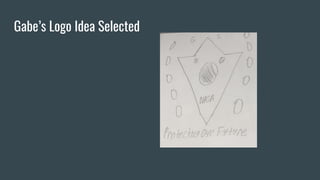 Gabe’s Logo Idea Selected
 