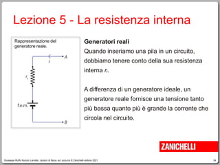 la corrente elettrica nei liquidi e nei gas zanichelli Liquido svapo per sigaretta elettronica main image 1