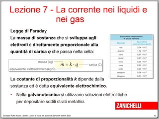 geekvape aegis solo 3 istruzioni ruffo_powerpoint_92026_u17-vol2 (1).ppt