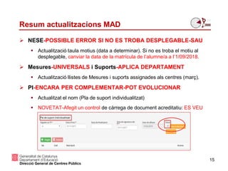 15
Resum actualitzacions MAD
 NESE-POSSIBLE ERROR SI NO ES TROBA DESPLEGABLE-SAU
 Actualització taula motius (data a determinar). Si no es troba el motiu al
desplegable, canviar la data de la matrícula de l’alumne/a a l’1/09/2018.
 Mesures-UNIVERSALS i Suports-APLICA DEPARTAMENT
 Actualització llistes de Mesures i suports assignades als centres (març).
 PI-ENCARA PER COMPLEMENTAR-POT EVOLUCIONAR
 Actualitzat el nom (Pla de suport individualitzat)
 NOVETAT-Afegit un control de càrrega de document acreditatiu: ES VEU
 