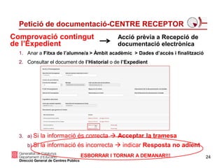 24
Petició de documentació-CENTRE RECEPTOR
1. Anar a Fitxa de l’alumne/a > Àmbit acadèmic > Dades d’accés i finalització
2. Consultar el document de l’Historial o de l’Expedient
3. a) Si la informació és correcta  Acceptar la tramesa
b) Si la informació és incorrecta  indicar Resposta no adient
Comprovació contingut
de l’Expedient
Acció prèvia a Recepció de
documentació electrònica
ESBORRAR I TORNAR A DEMANAR!!!
 