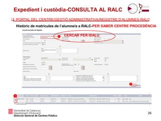 Expedient i custòdia-CONSULTA AL RALC
26
 PORTAL DEL CENTRE/GESTIÓ ADMINISTRATIVA/REGISTRE D’ALUMNES-RALC
Històric de matrícules de l’alumne/a a RALC-PER SABER CENTRE PROCEDÈNCIA
El.
CERCAR PER IDALU
 